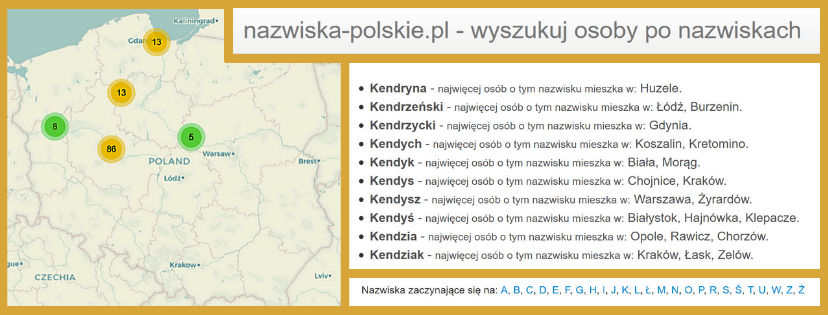 Polish Surname Meanings and Origins